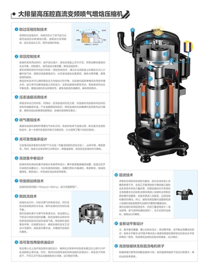 商业用中央空调 美的办公工厂26匹大多联机 一级中央空调工程代理
